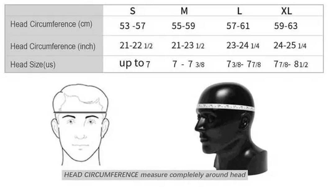 ADVANCED COMBAT HELMET / SPECIAL OPERATIONS